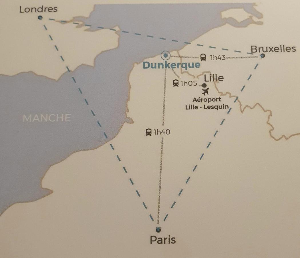 Studio Vue Mer Au Coeur De Malo Les Bains Pieds Dans L Eau Dunkirk Eksteriør bilde